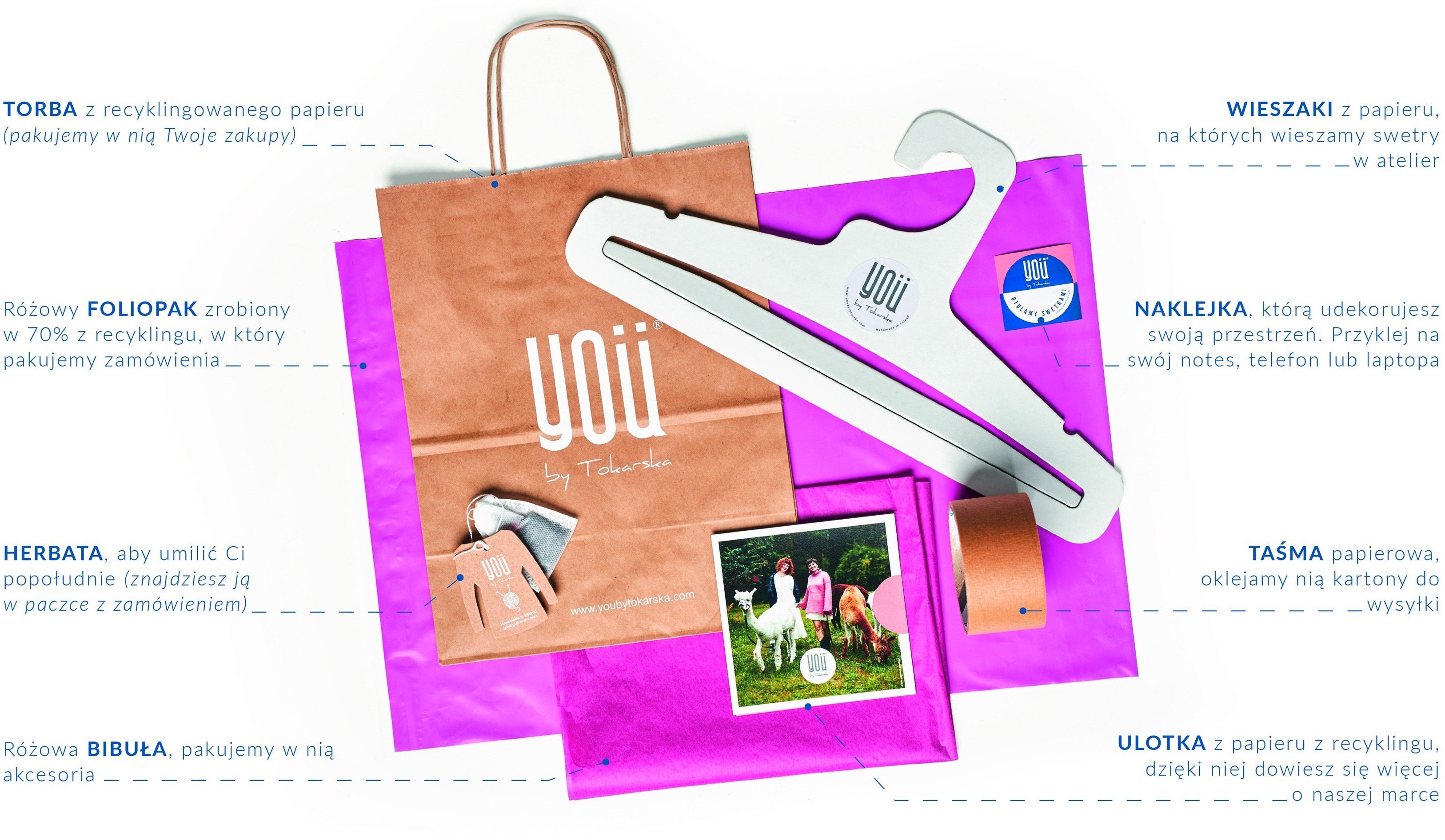 eko-pakowanie-fsc-recycling